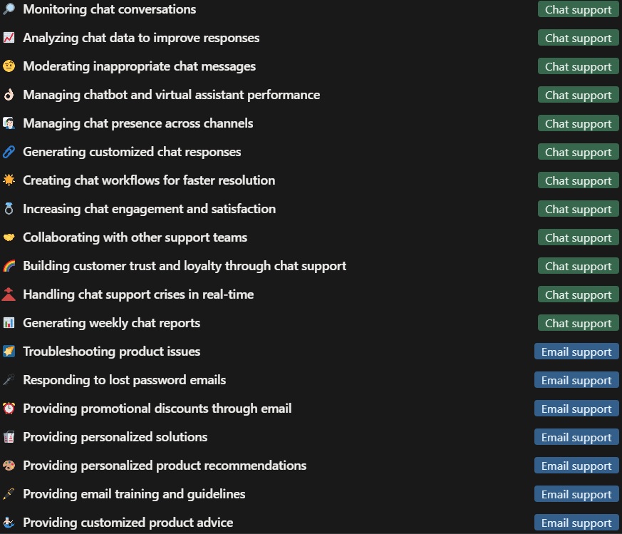 999 ChatGPT Customer Support & Sales Prompts for Small Businesses - Image 5