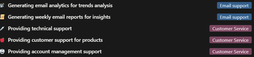 999 ChatGPT Customer Support & Sales Prompts for Small Businesses - Image 7